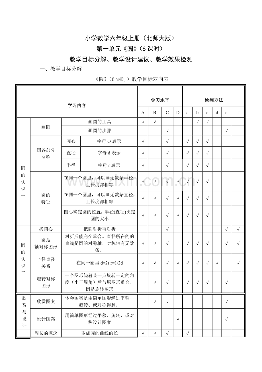 小学数学六年级上册《圆》双向细目表.doc_第1页