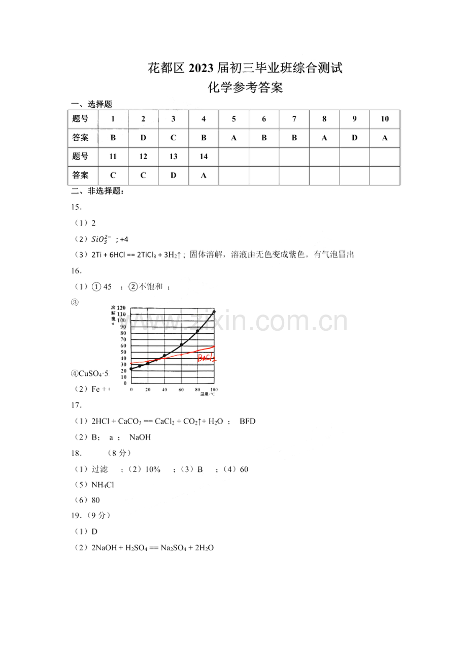 2023年广州市花都区中考一模化学试题答案.pdf_第1页