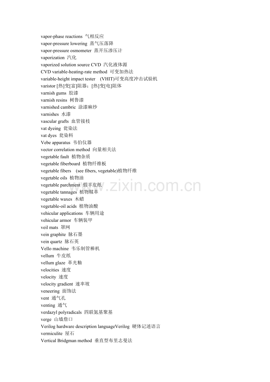 材料科学专业英语词汇(V).doc_第2页