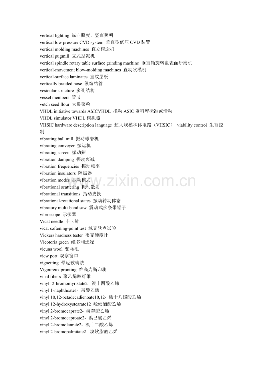 材料科学专业英语词汇(V).doc_第3页