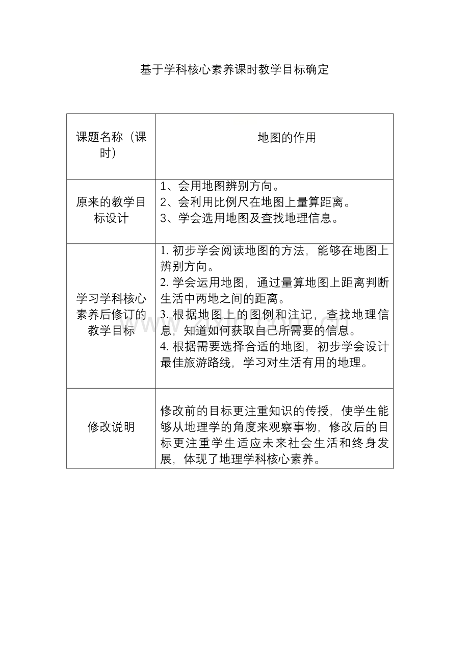 基于学科核心素养课时教学目标确定 (3).docx_第1页