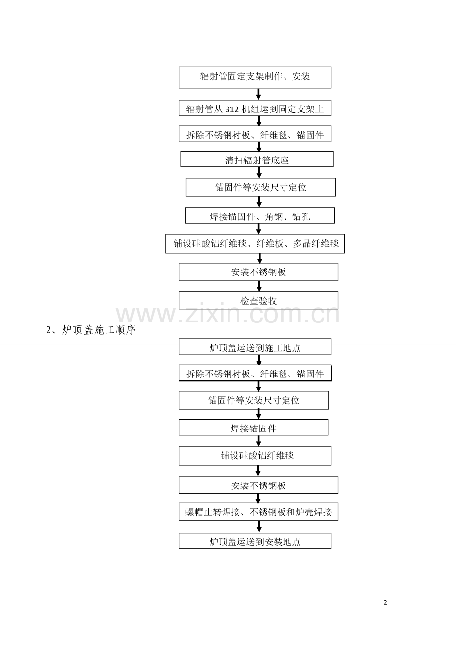 辐射管底座及顶盖施工方案.doc_第2页