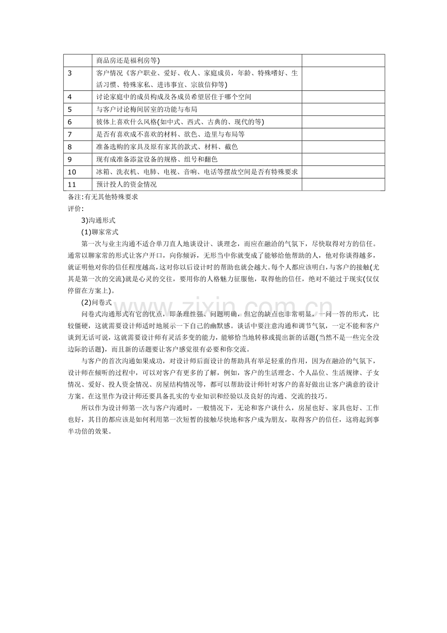 不同阶段设计师与客户沟通的技巧.doc_第2页