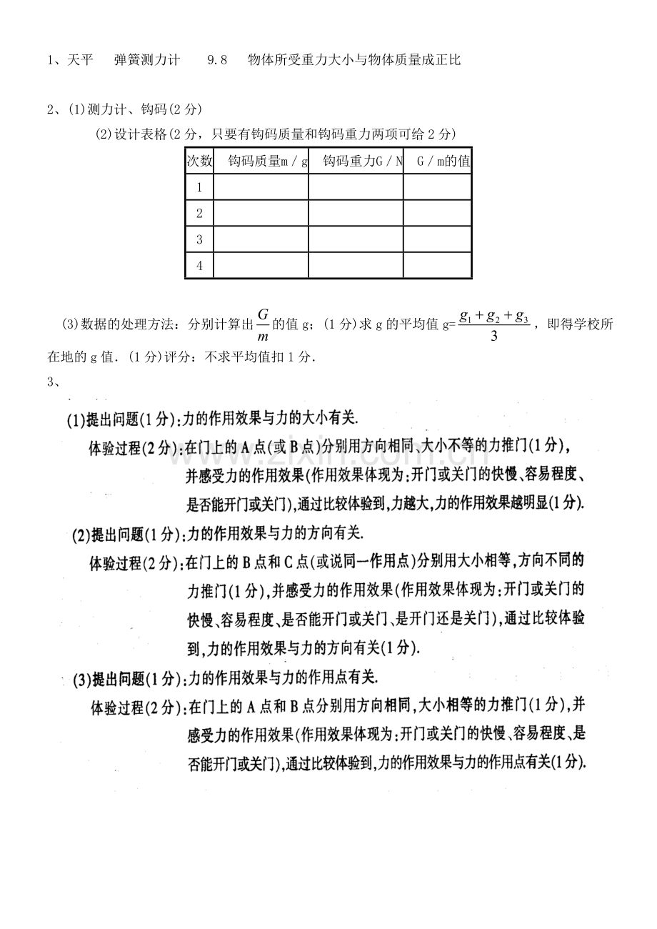 专题7：力的三要素、重力与质量关系.doc_第2页