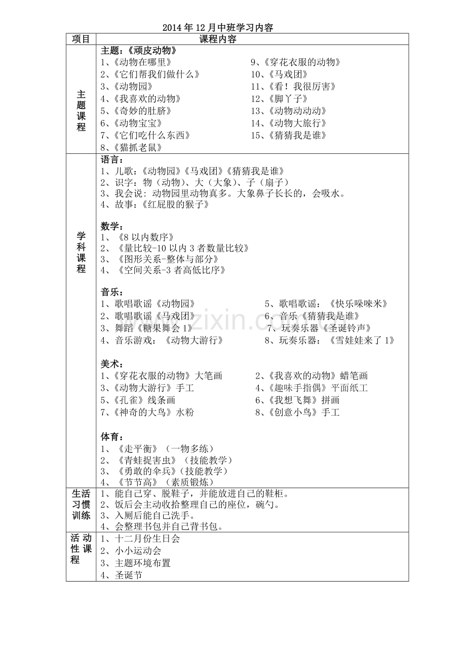 中班12月学习内容(修改).doc_第1页