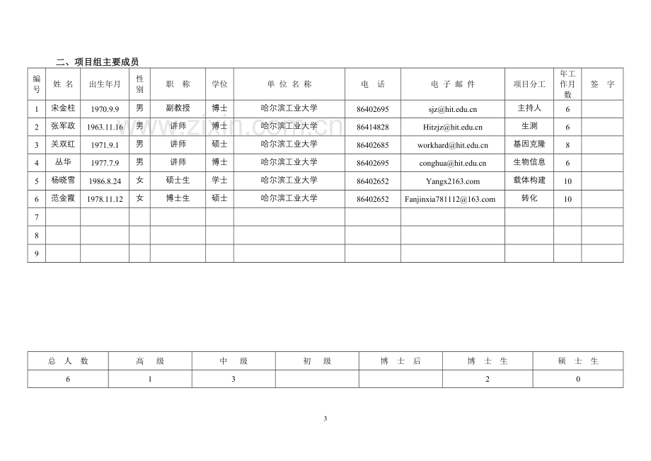 Rac分子在哈茨木霉防治病害过程中的生物学特性.doc_第3页