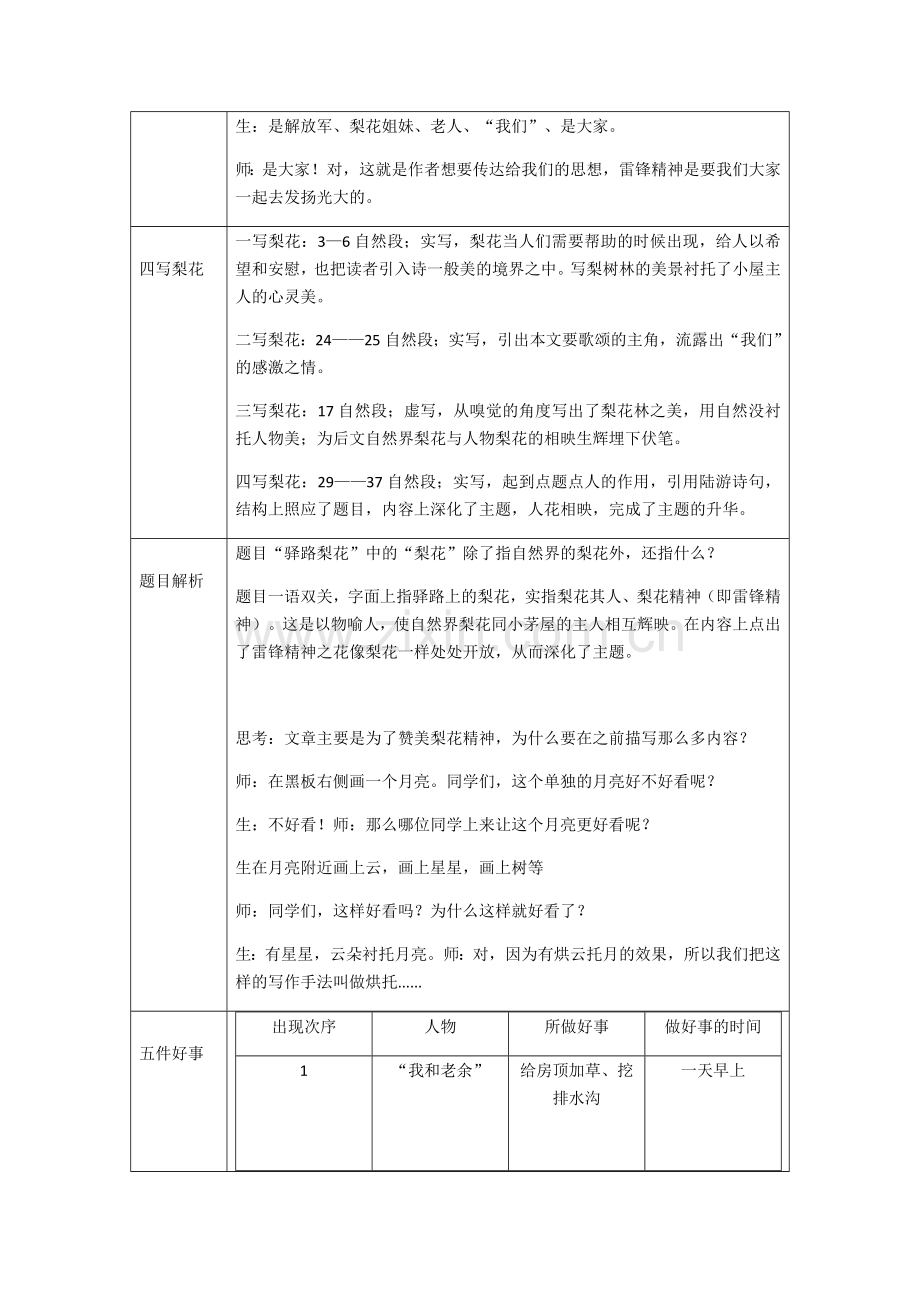 (部编)初中语文人教2011课标版七年级下册《驿路梨花》教案.docx_第3页