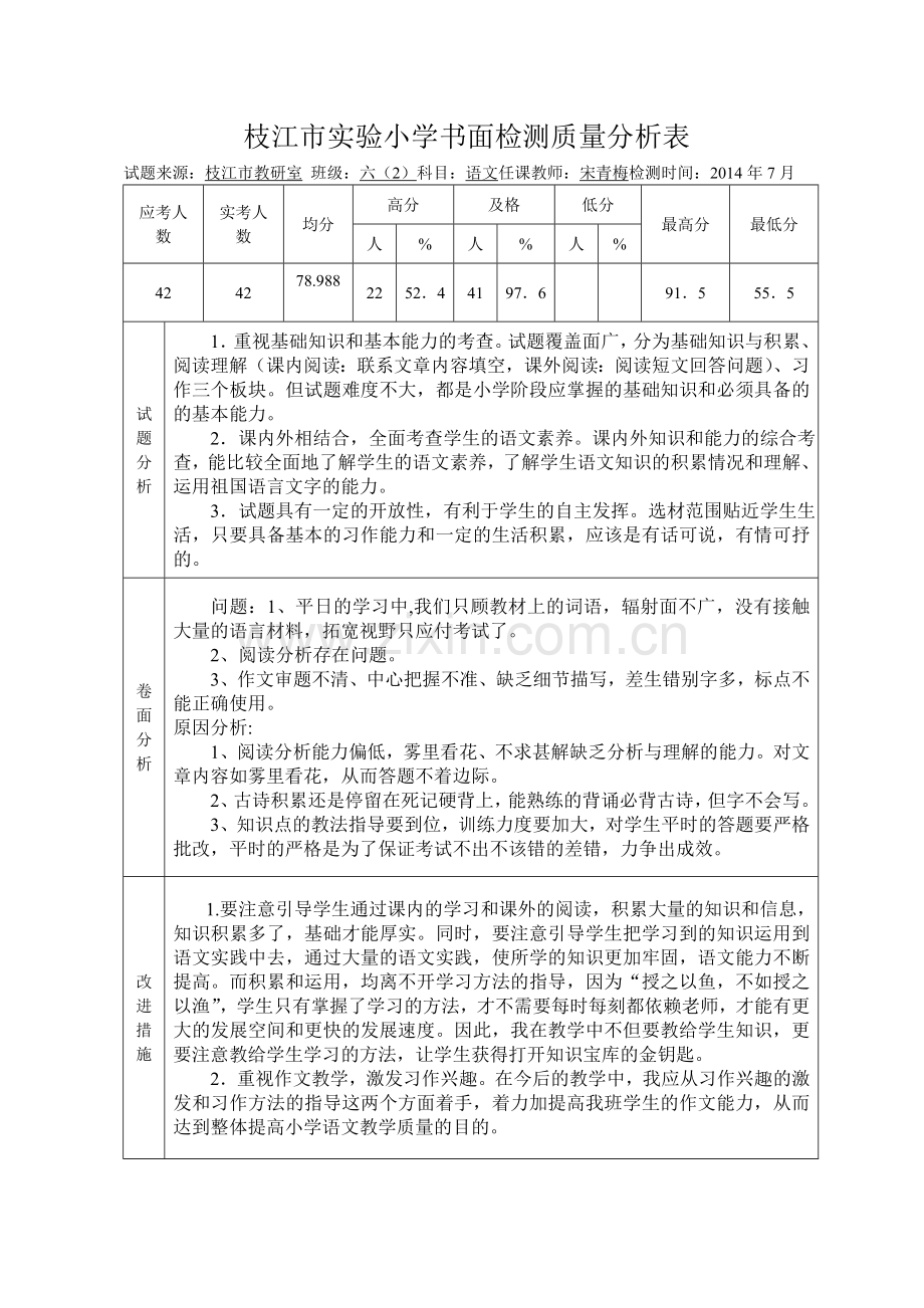 实验小学书面检测质量分析空表.doc_第1页