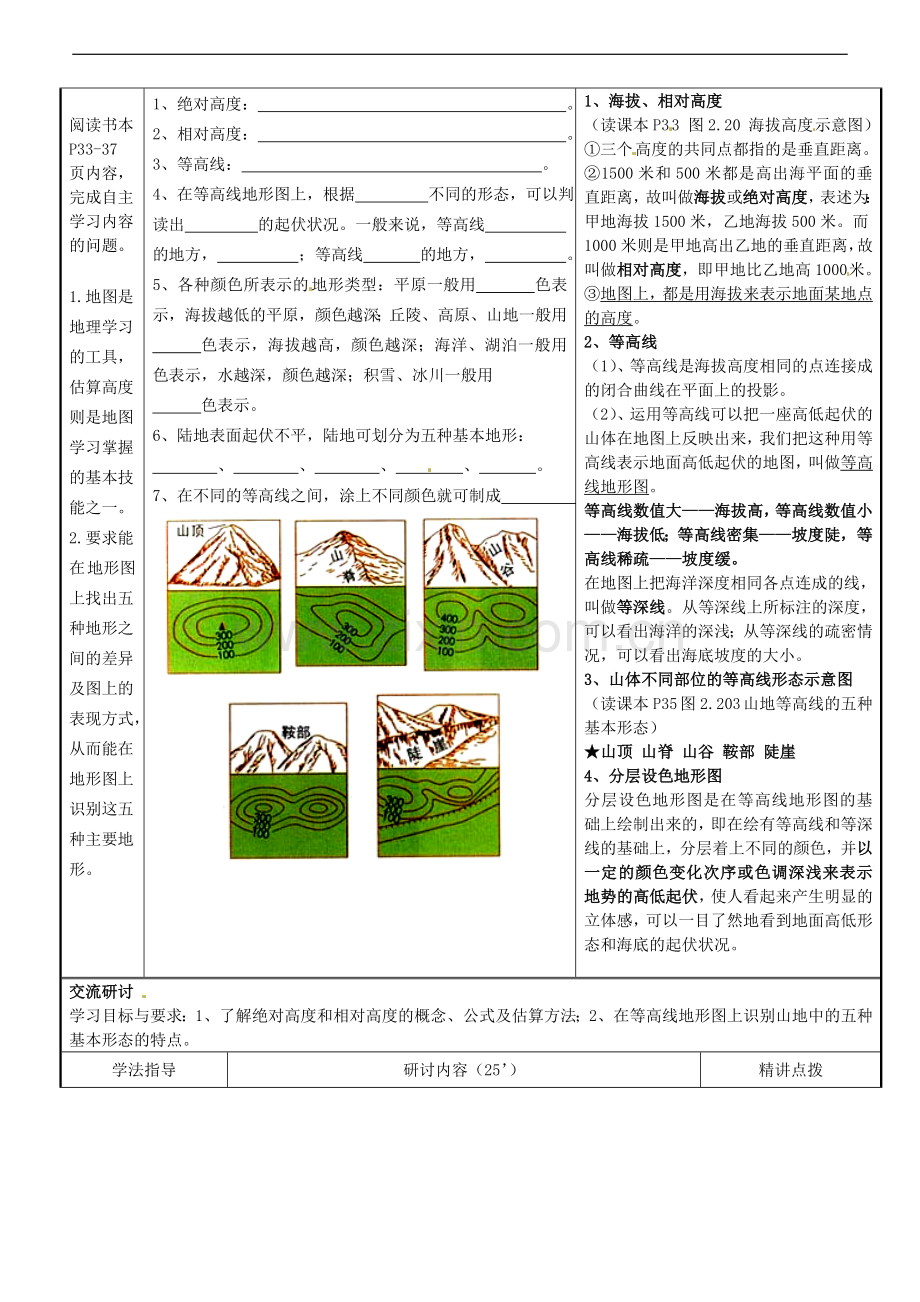 广东省河源市中英文实验学校2012年秋七年级地理上册《等高线与地形图的判读》讲学稿(无答案)-新人教版.doc_第2页