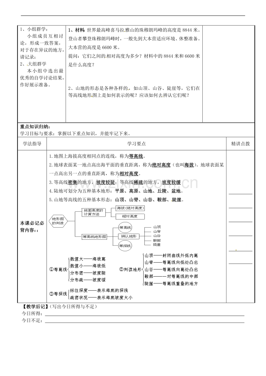 广东省河源市中英文实验学校2012年秋七年级地理上册《等高线与地形图的判读》讲学稿(无答案)-新人教版.doc_第3页