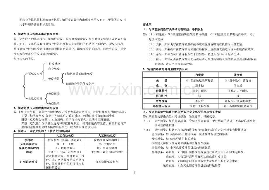 《医学免疫学与微生物学》作业答案11.doc_第2页