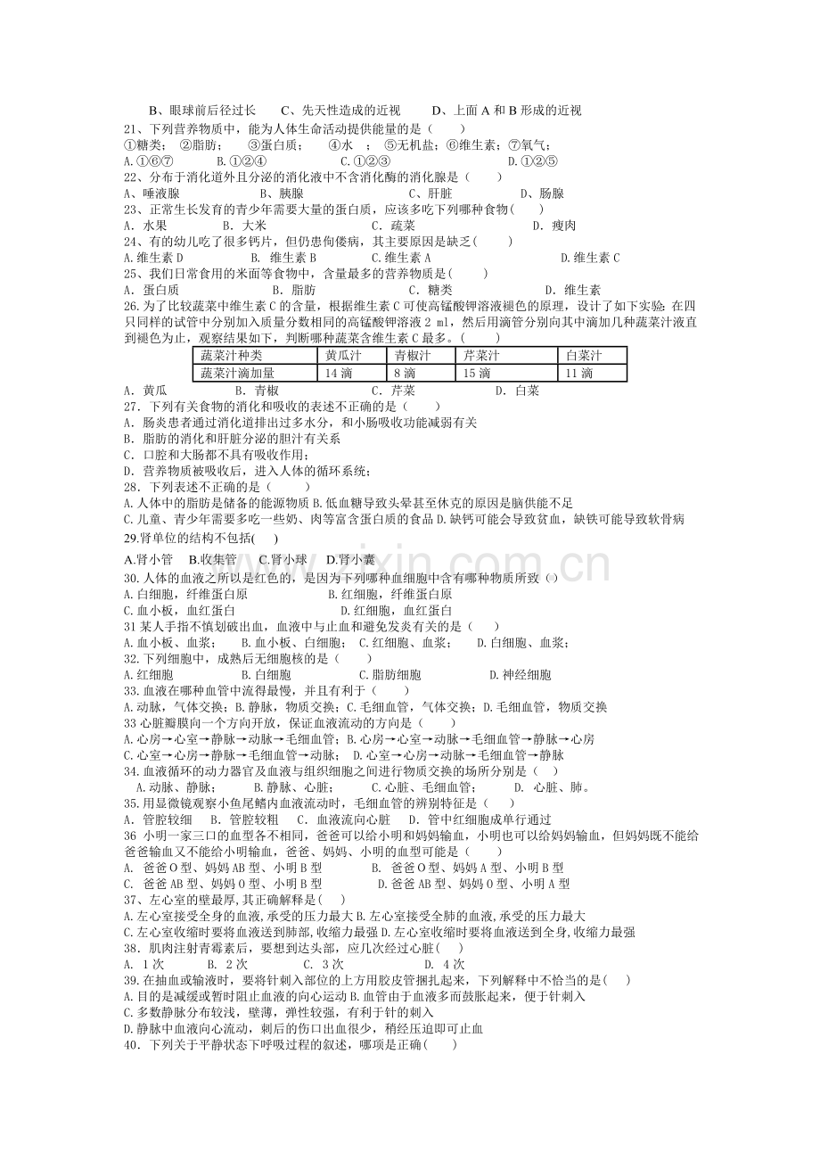 七年级下册生物i选择题.doc_第2页