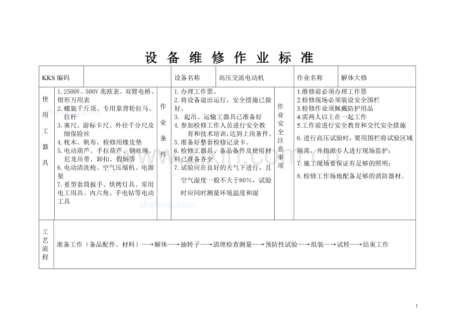 高压电动机检修标准_secret.doc_第1页