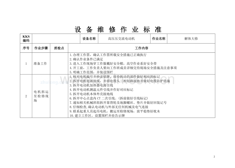 高压电动机检修标准_secret.doc_第2页