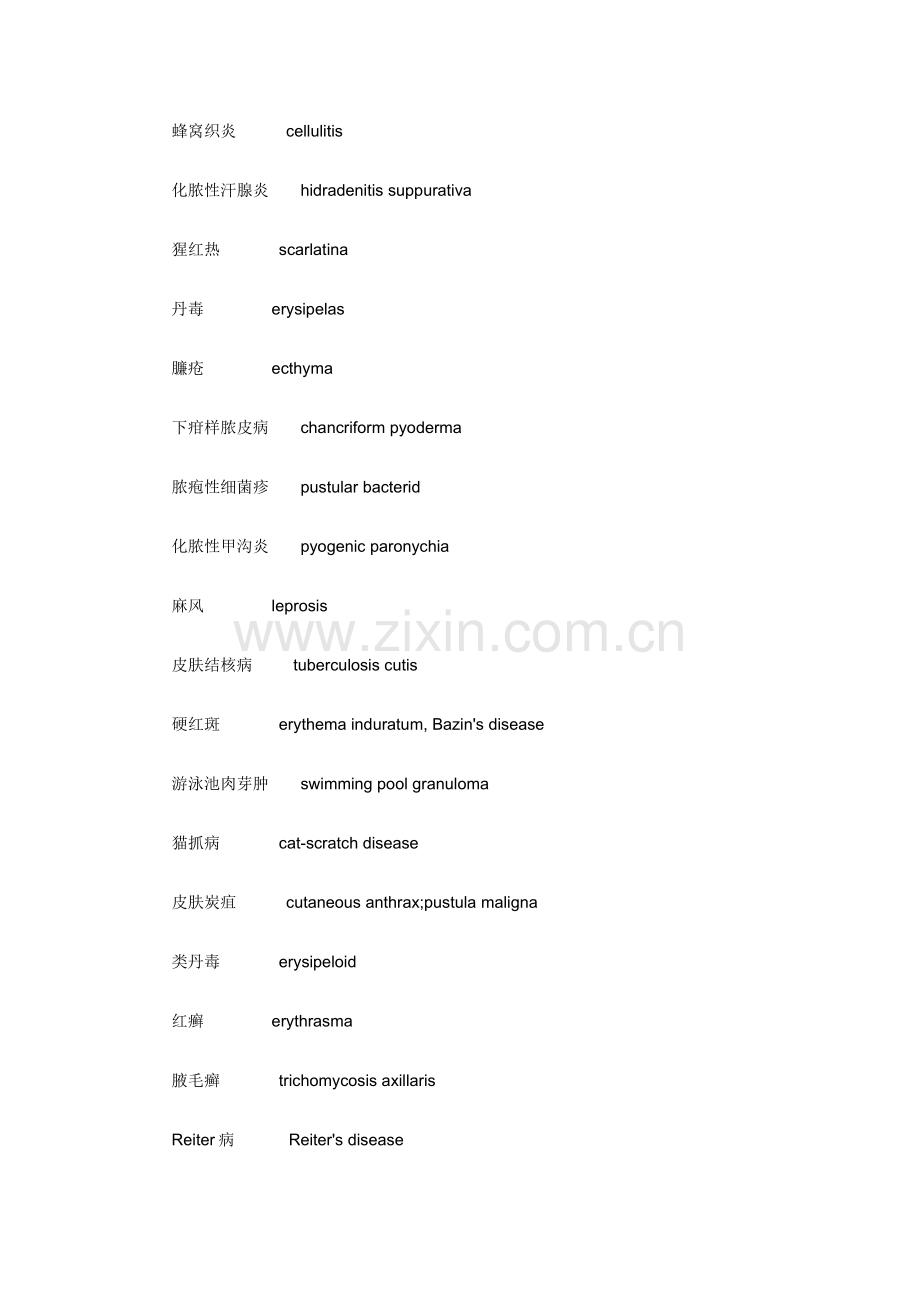 医学英语口语 皮肤科词汇中英对照.docx_第2页