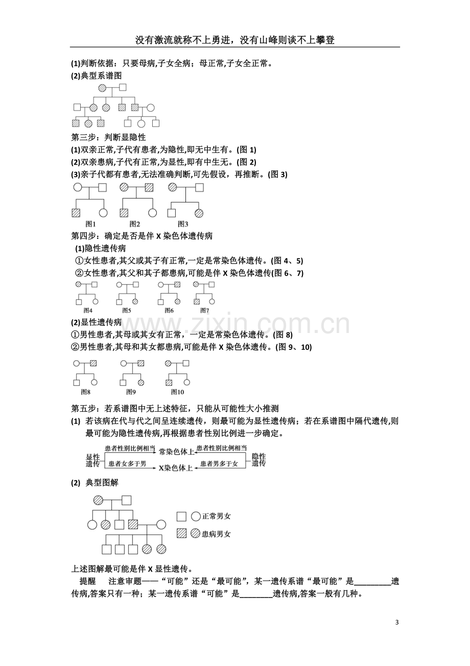 专题13伴性遗传考点.doc_第3页