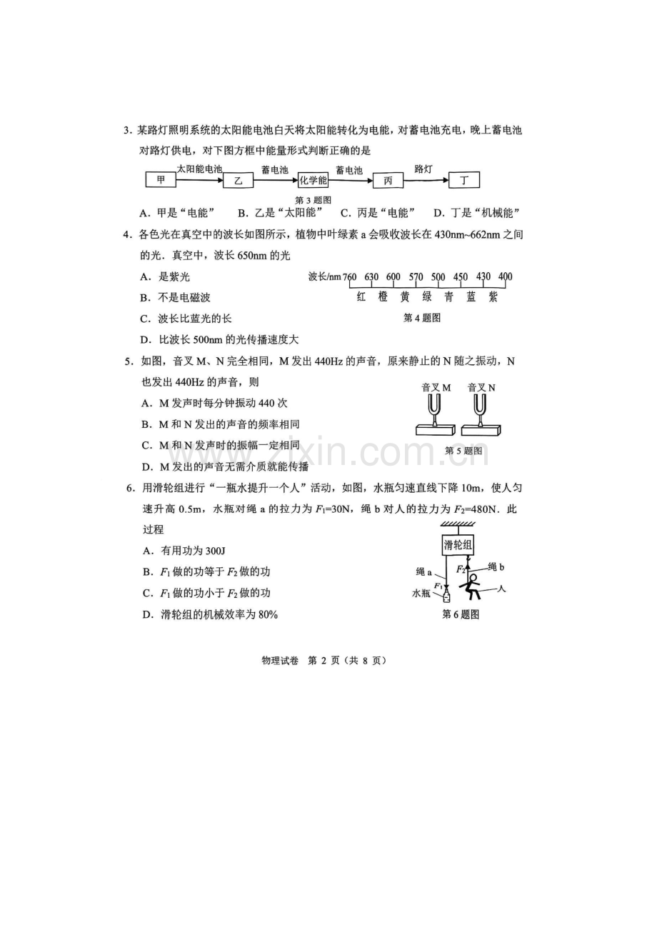 2023年广州中考物理真题试卷.pdf_第2页