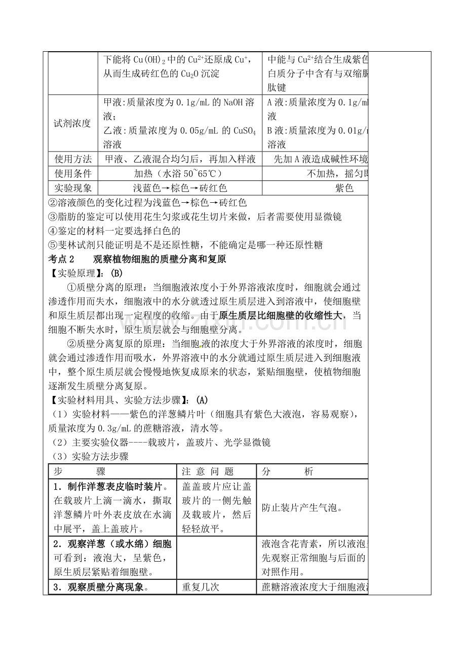 山东省泰安市肥城市第三中学高中生物生物实验复习学案新人教版选修3.doc_第3页