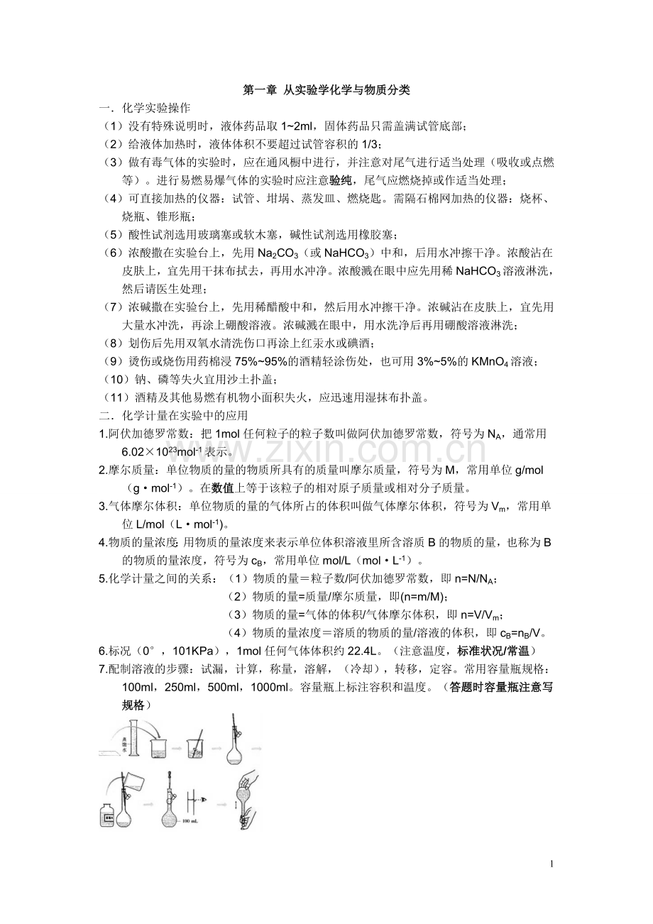 广东高考化学复习要点.doc_第1页