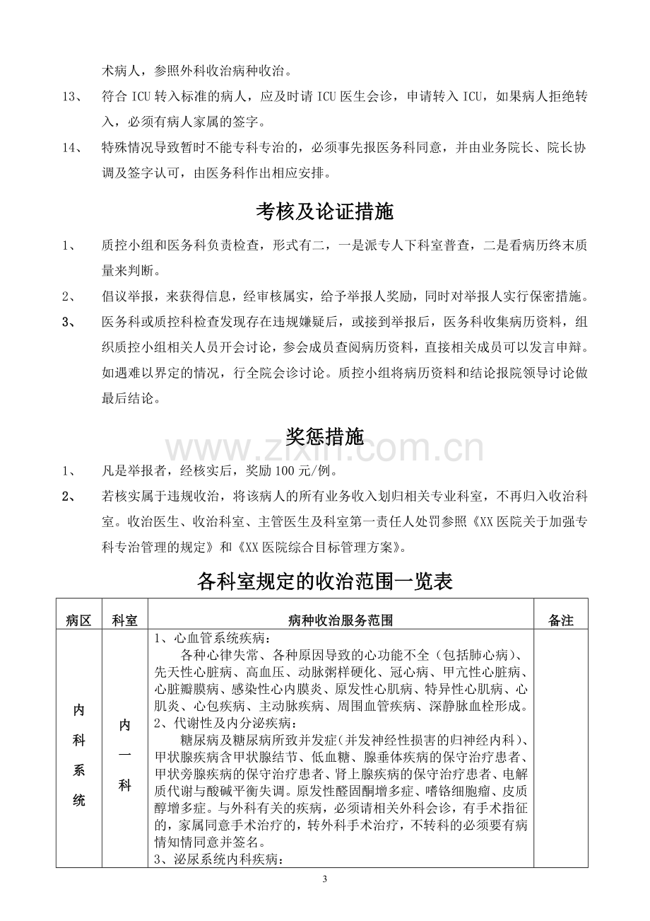 加强专科专治管理的病种收治范围管理制度.doc_第3页