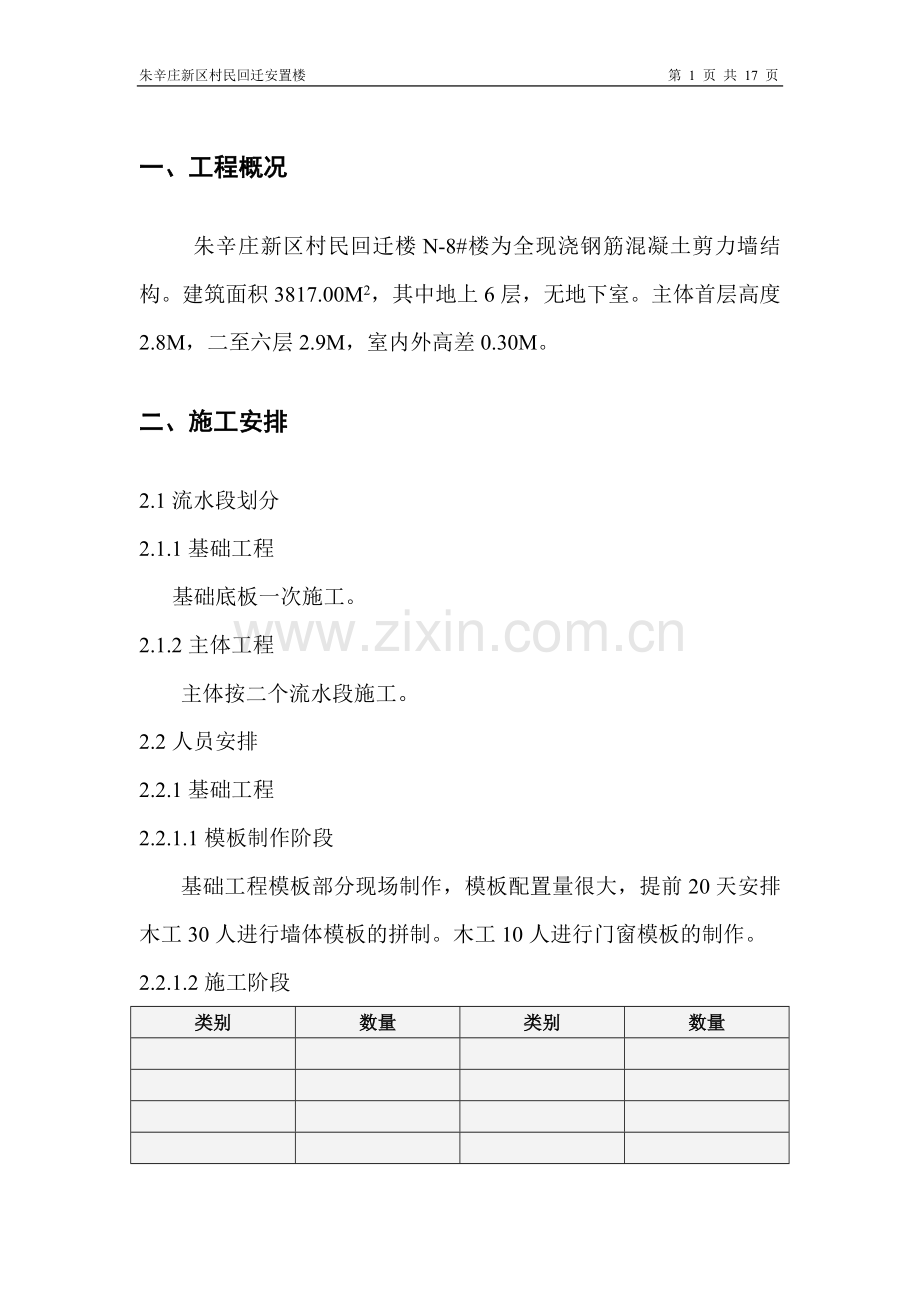 朱辛庄新区村民回迁楼模板工程施工方案.doc_第1页