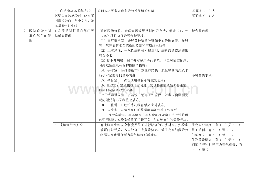 医院感染管理质量检查标准(试行).doc_第3页