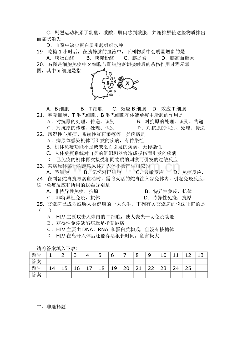 高二生物必修3第一二张练习卷.doc_第3页