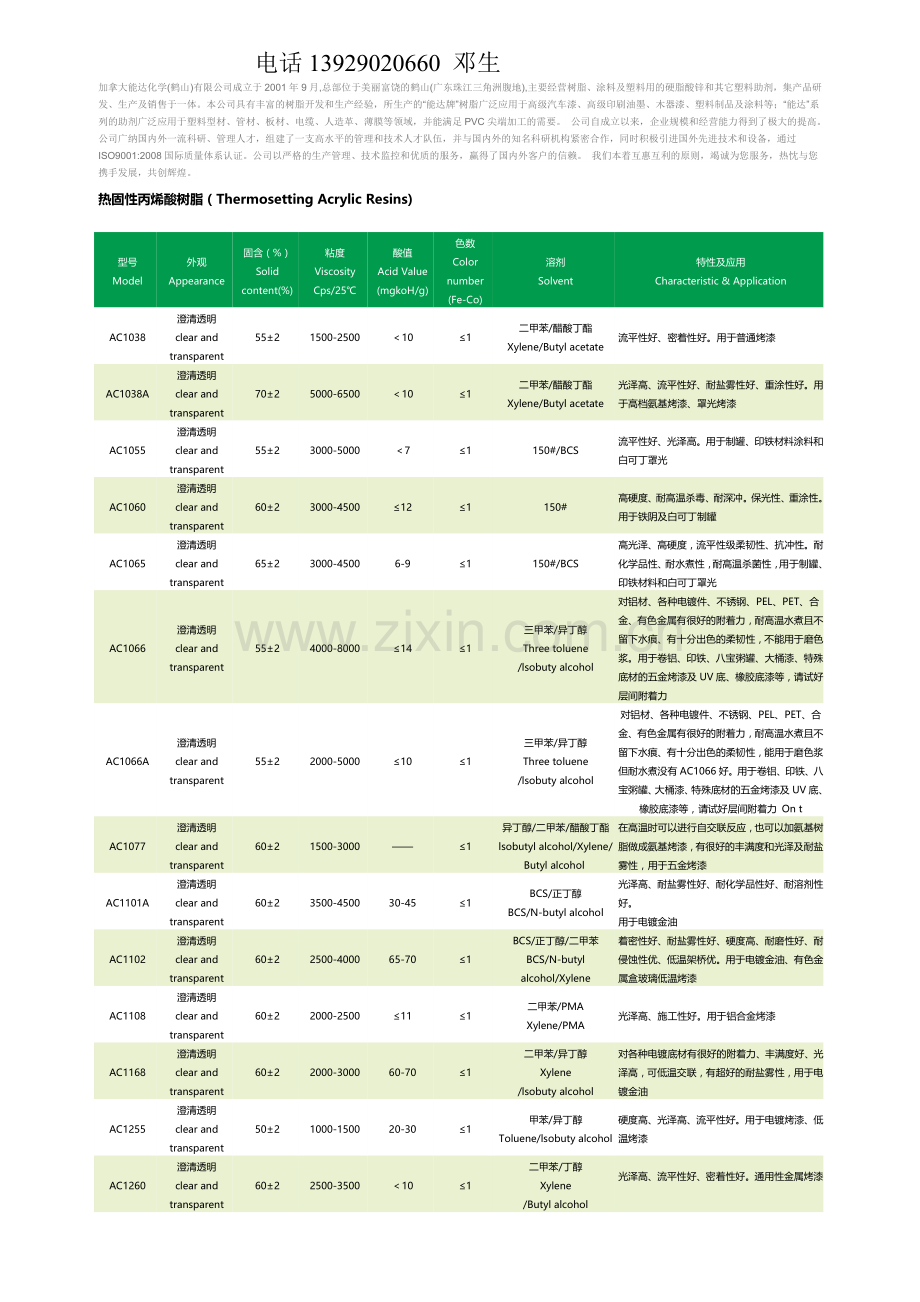 加拿大能达化学.doc_第1页