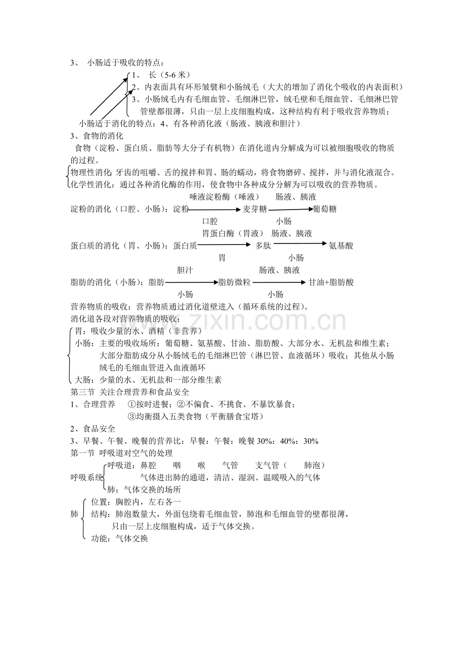 七下生物复习资料.doc_第2页