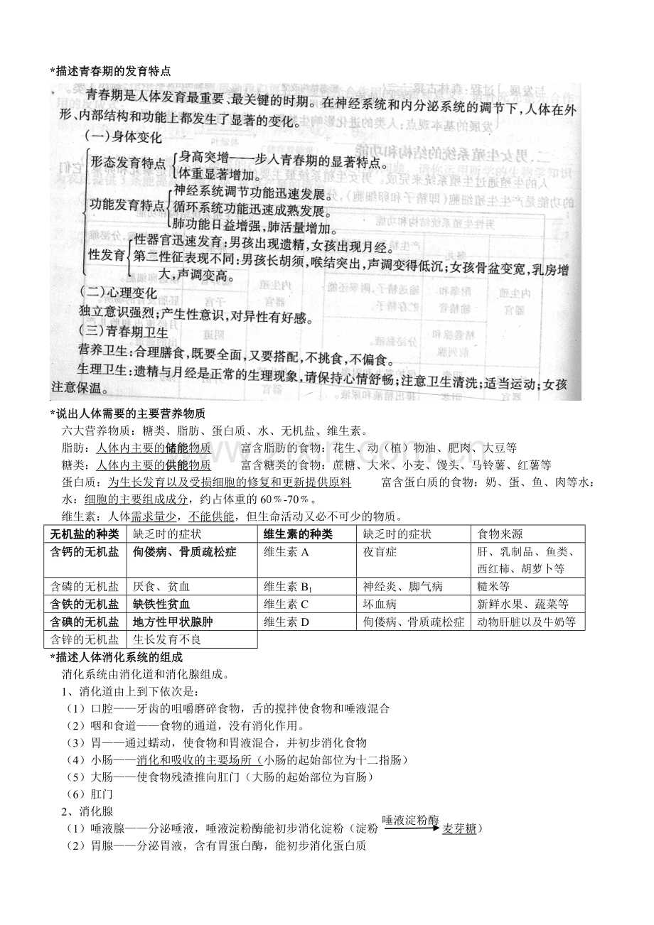 七下复习生物提纲.doc_第2页