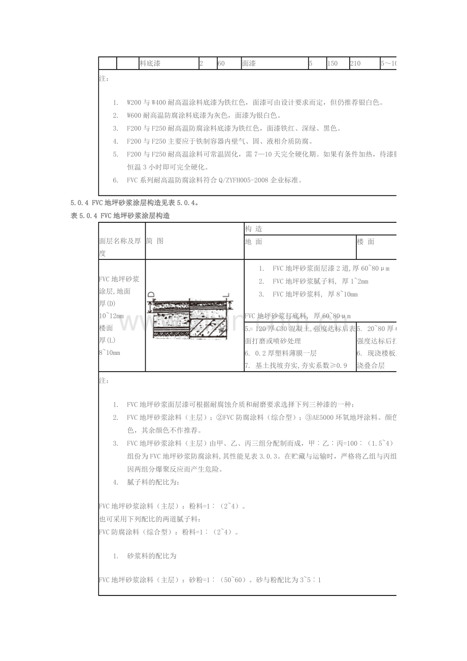 FVC系列尿素造粒塔专用油漆.doc_第3页