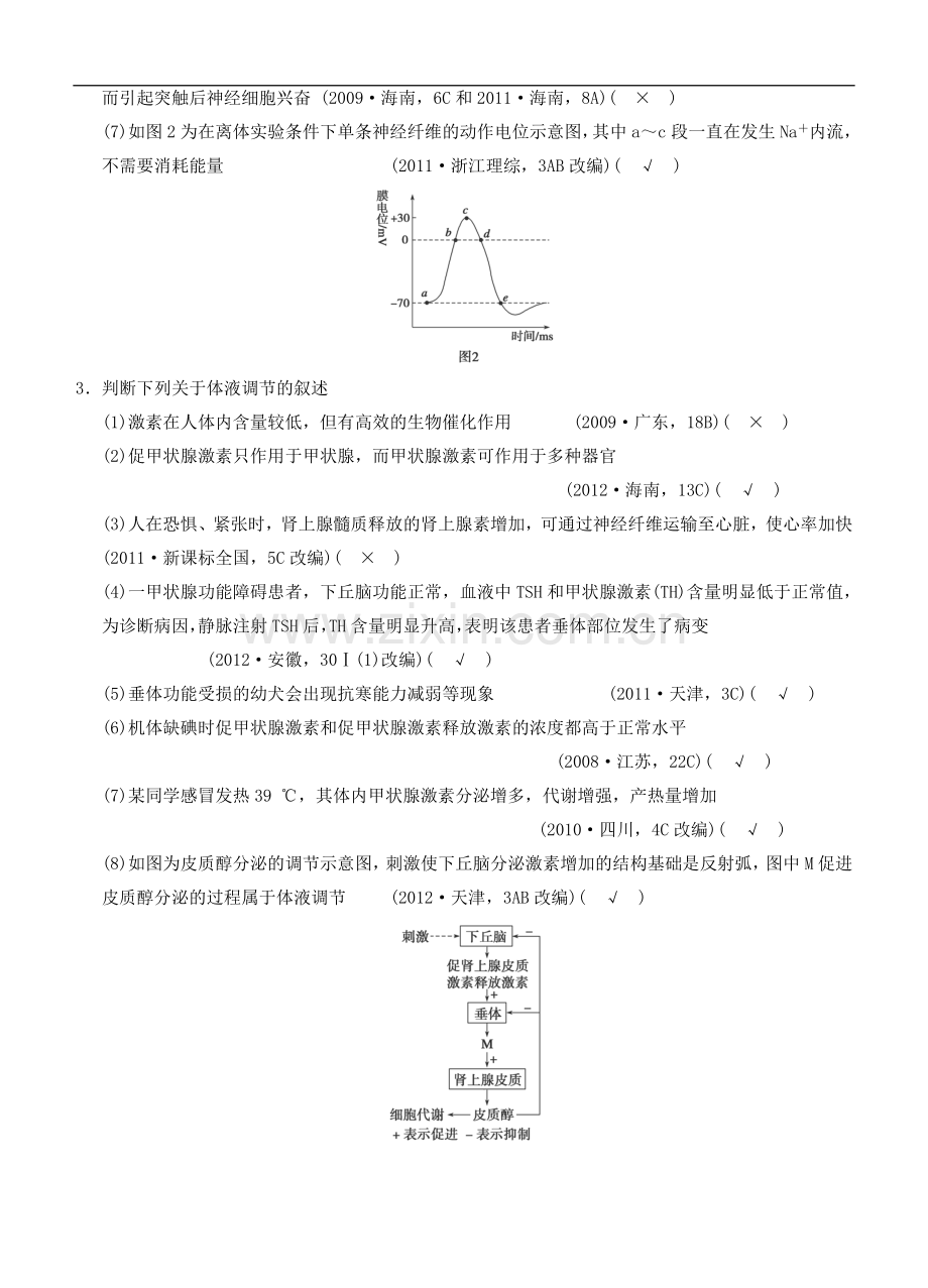 2015届高三生物二轮同步训练：《人和动物生命活动的调节》.doc_第2页