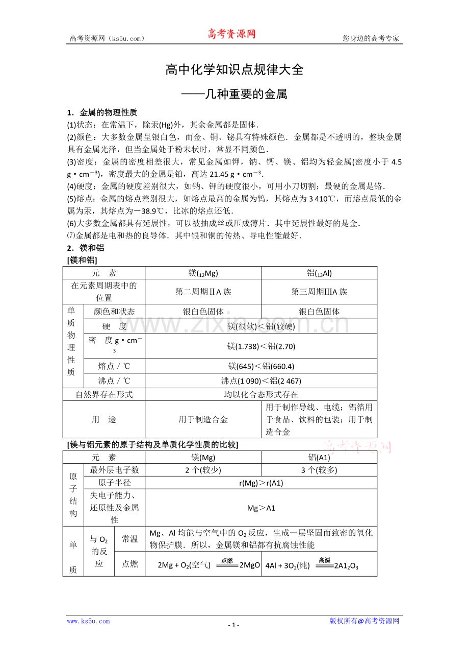 高中化学知识点规律大全——《几种重要的金属》.doc_第1页