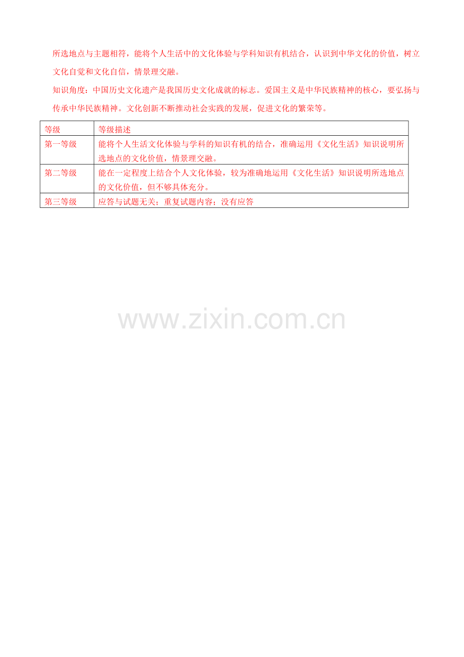 2015年高考政治真题分类汇编K中华文化与民族精神.doc_第3页