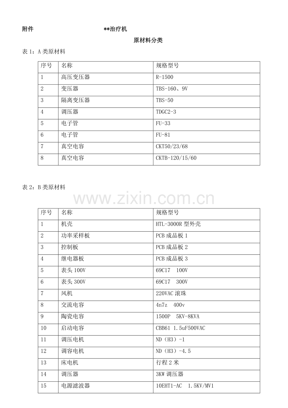 抽样检验标准.doc_第3页