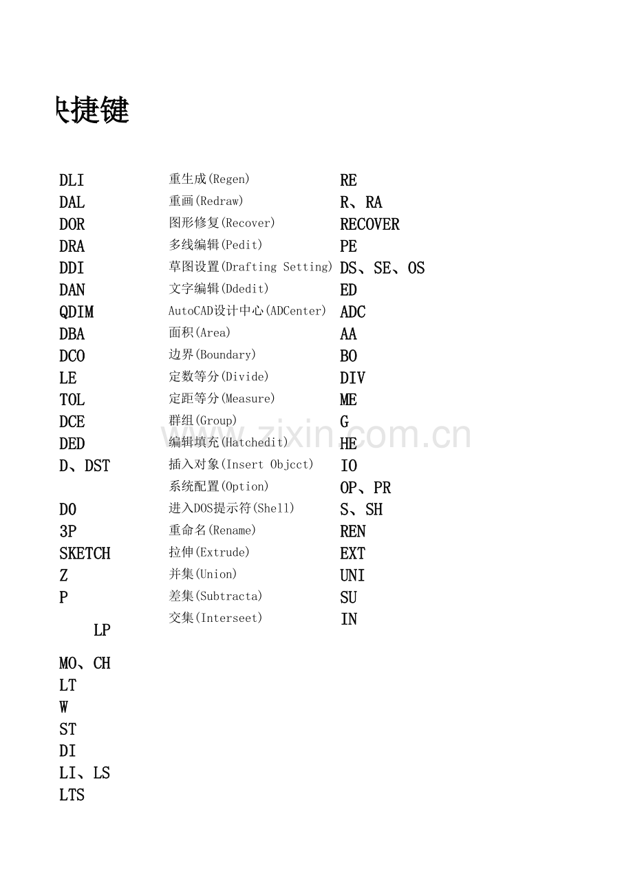 Auto CAD常用快捷键.xls_第3页