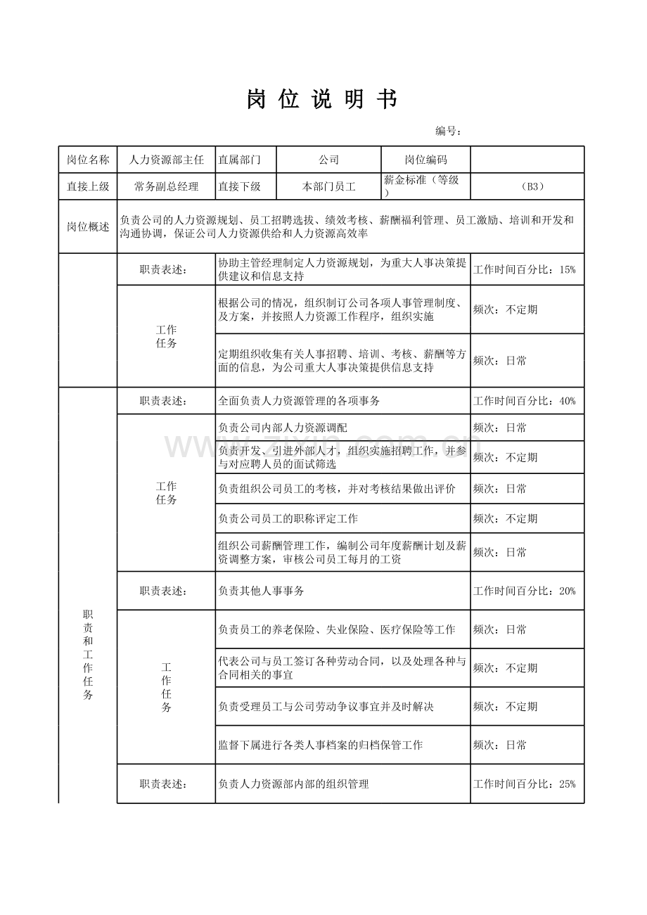 人力资源部主任岗位说明书.xls_第1页