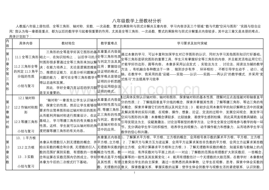 八年级数学上册教材分析.doc_第1页