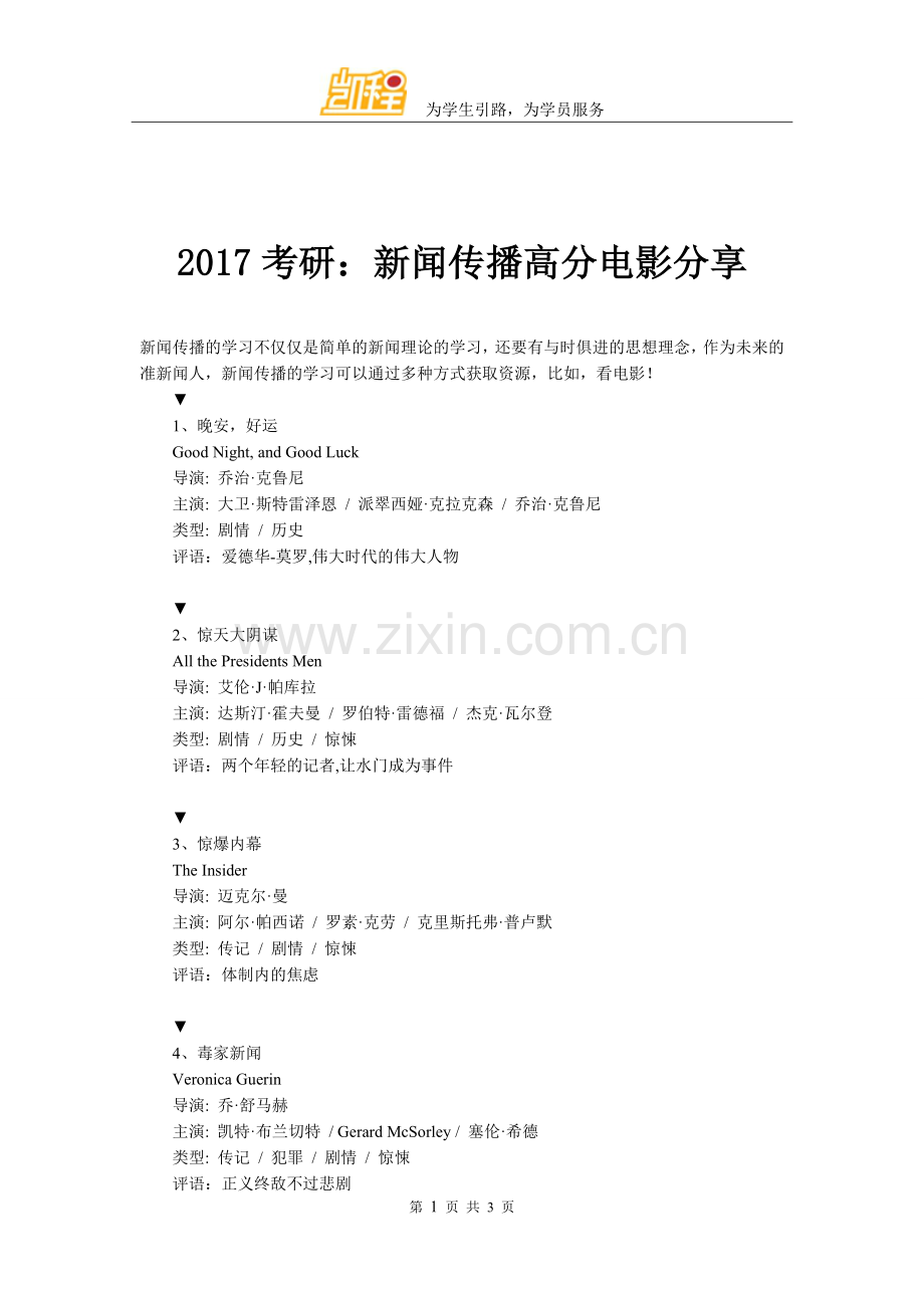 2017考研：新闻传播高分电影分享.doc_第1页