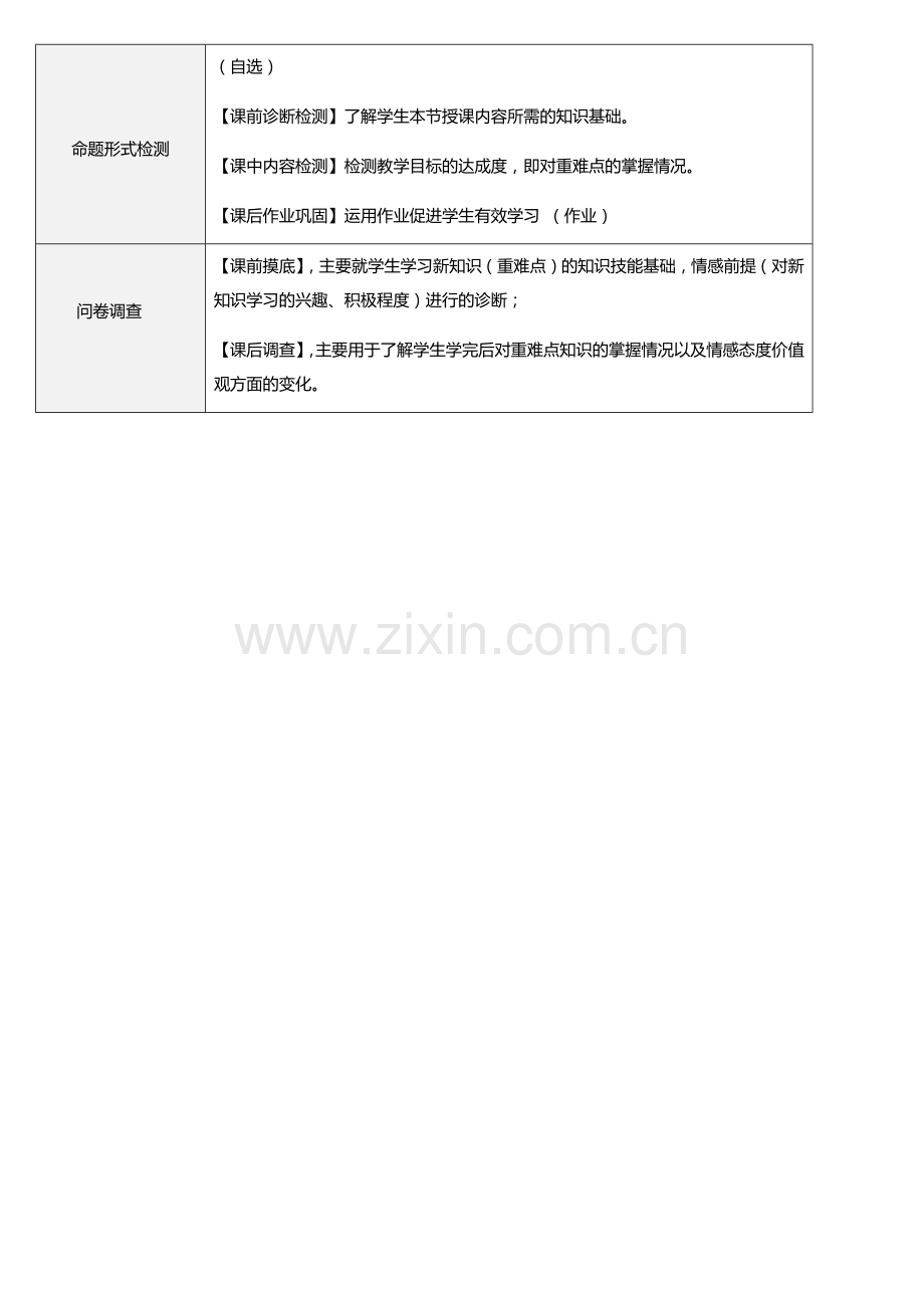 学情及教学效果诊断表 (4).docx_第2页