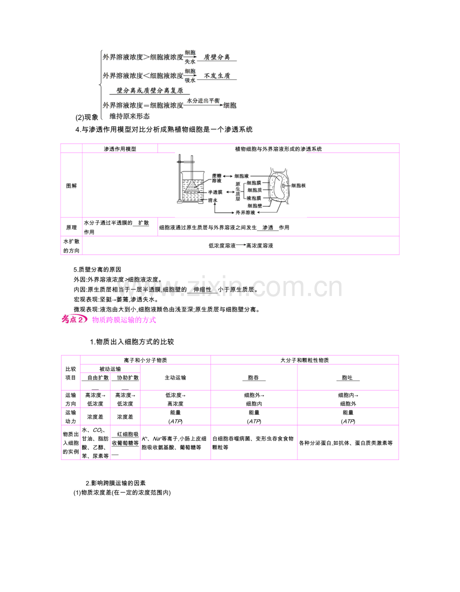 第二单元课时4物质跨膜运输的实例和方式.docx_第2页