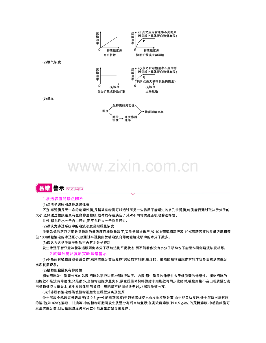 第二单元课时4物质跨膜运输的实例和方式.docx_第3页