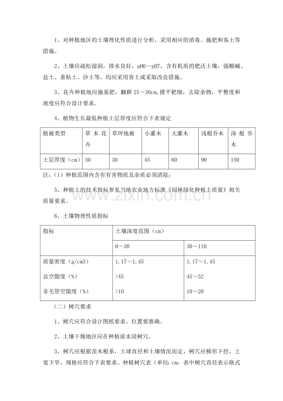 售后服务承诺书(绿化).doc_第2页