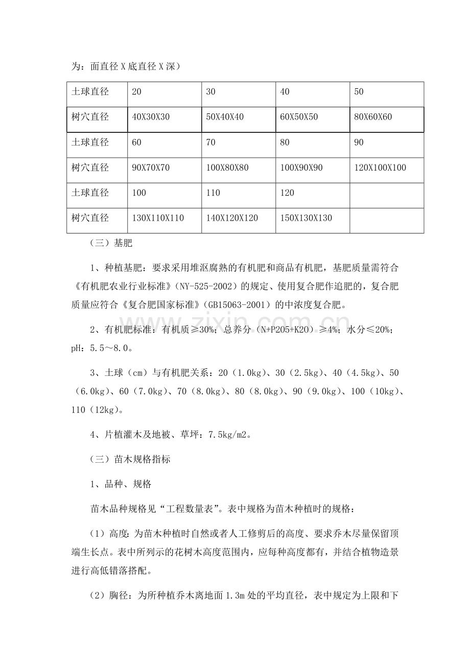 售后服务承诺书(绿化).doc_第3页