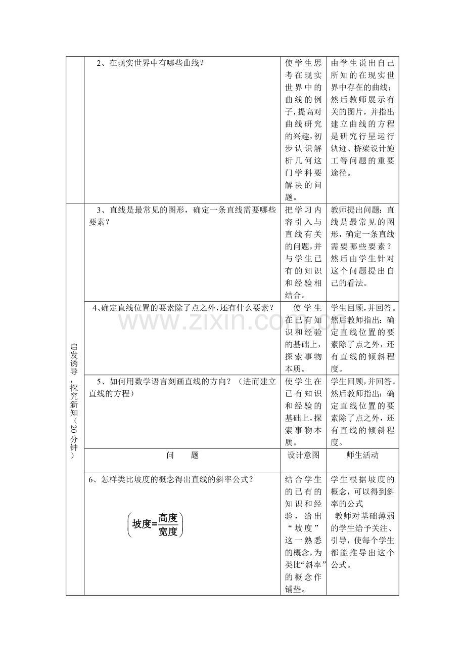 直线的斜率（第1课时）教学设计.doc_第3页