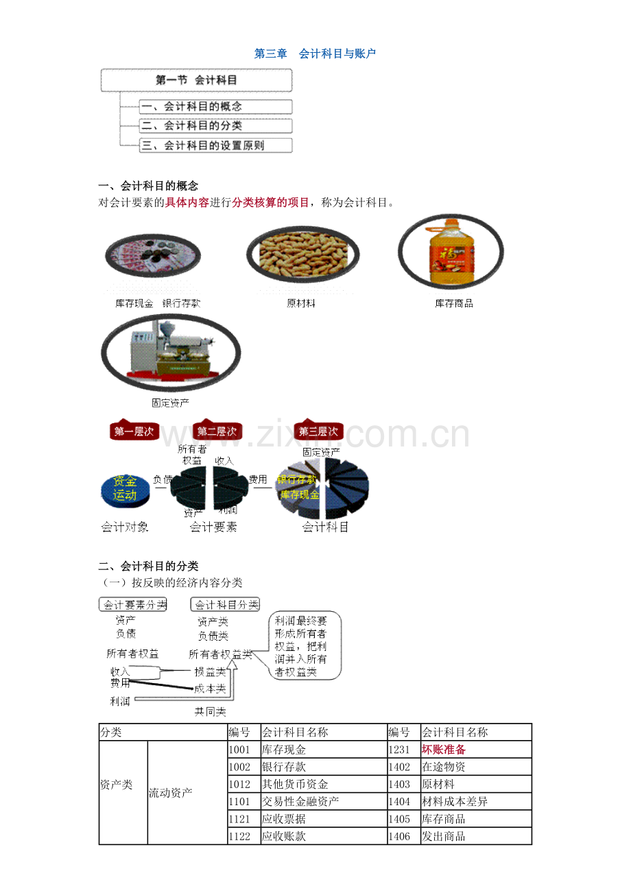 会计科目与账户.doc_第1页