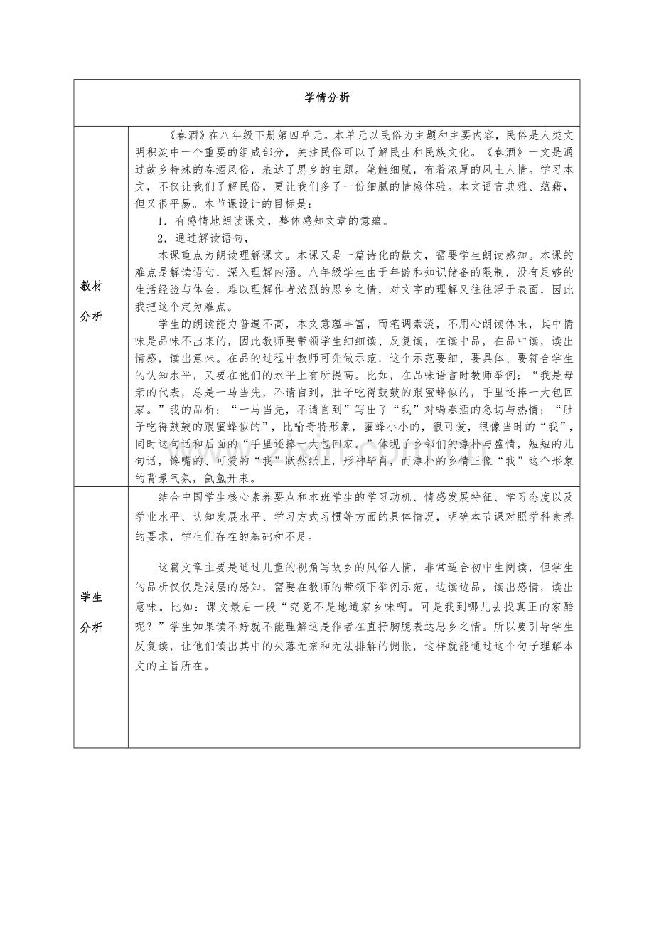 张俊1学科核心素养进课堂之学情分析单.docx_第2页