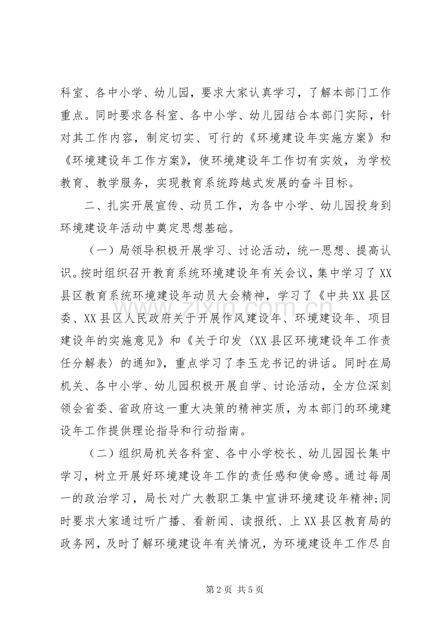 职工个人年终总结 .docx_第2页