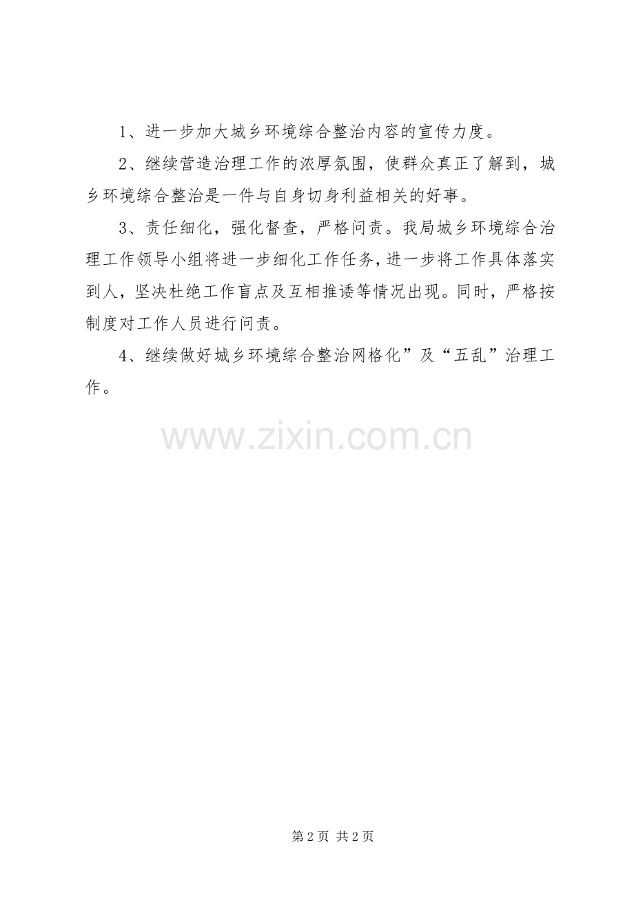 XX年城乡综合整治工作总结.docx_第2页