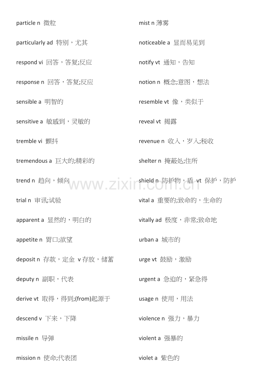 英语四级高频词汇1000个.doc_第3页